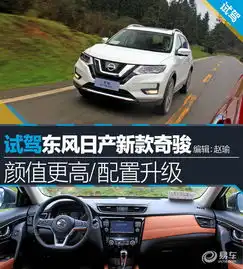 奇骏全景图片