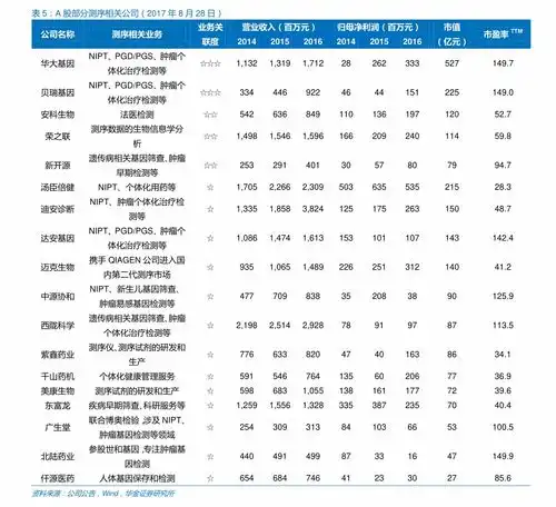 人民币对新加坡元汇率美金对新加坡币汇率
