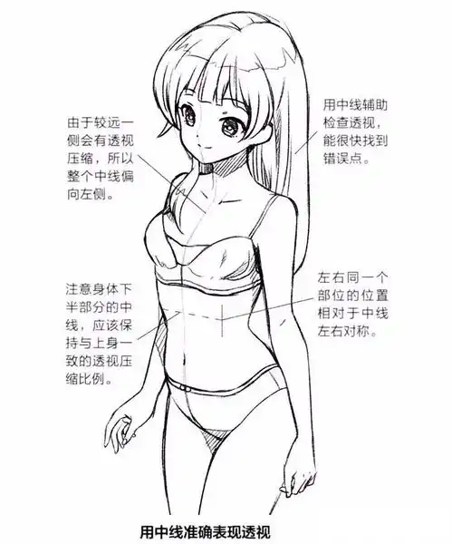 零基础漫画入门绘制草图的步骤
