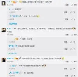 王思聪用微博头像骂人被网警警告,评论区全是亮点
